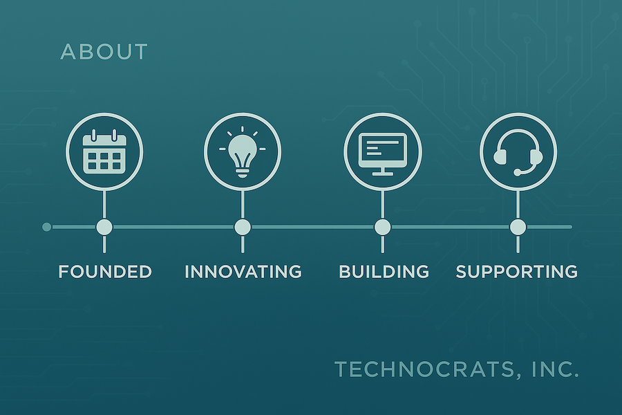 About Technocrats — Founded, Innovating, Building, Supporting